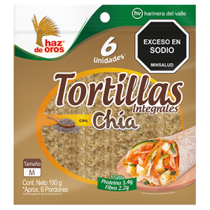 Integrales con Chía