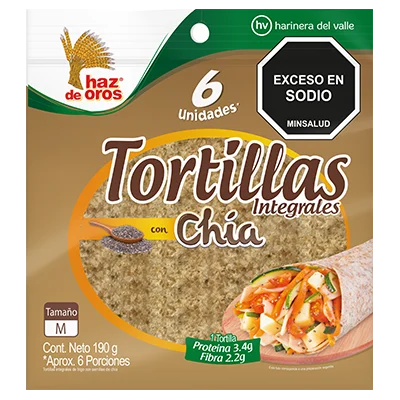Integrales con Chía